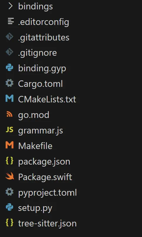 List of files in a Tree-sitter project